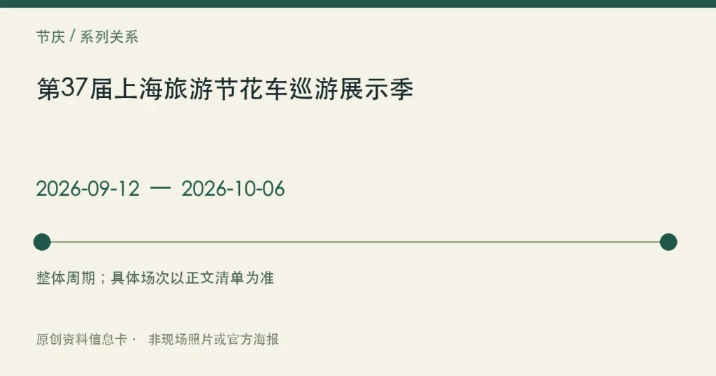 第37届上海旅游节花车巡游展示季日期与参与范围信息卡